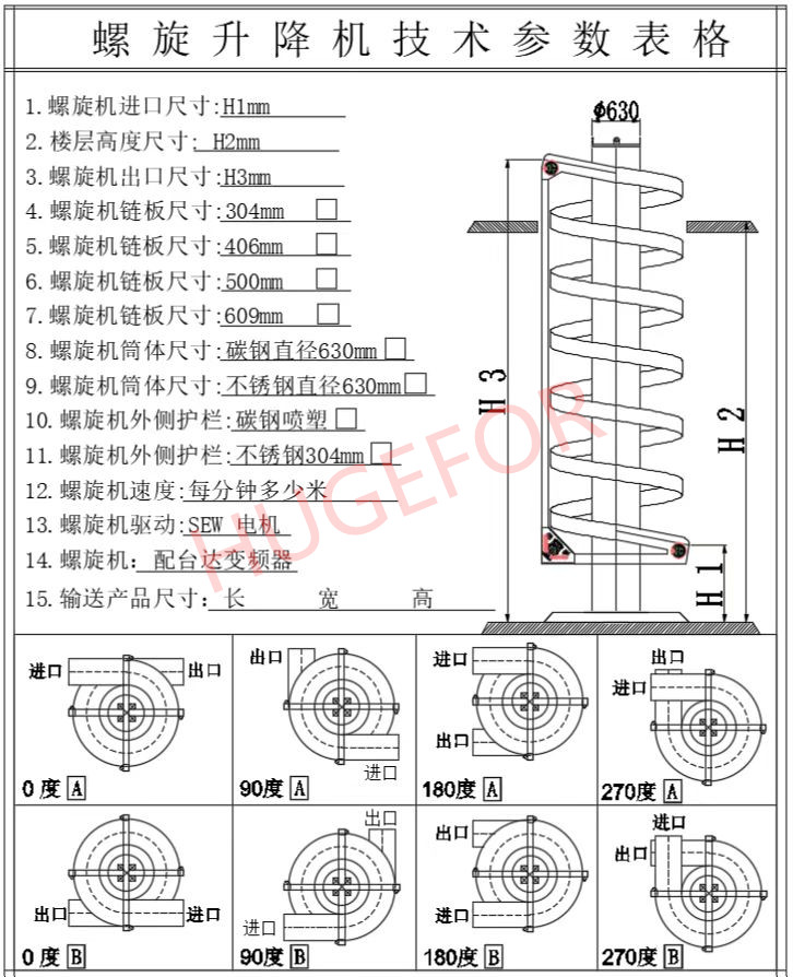 螺旋输送机技术选型